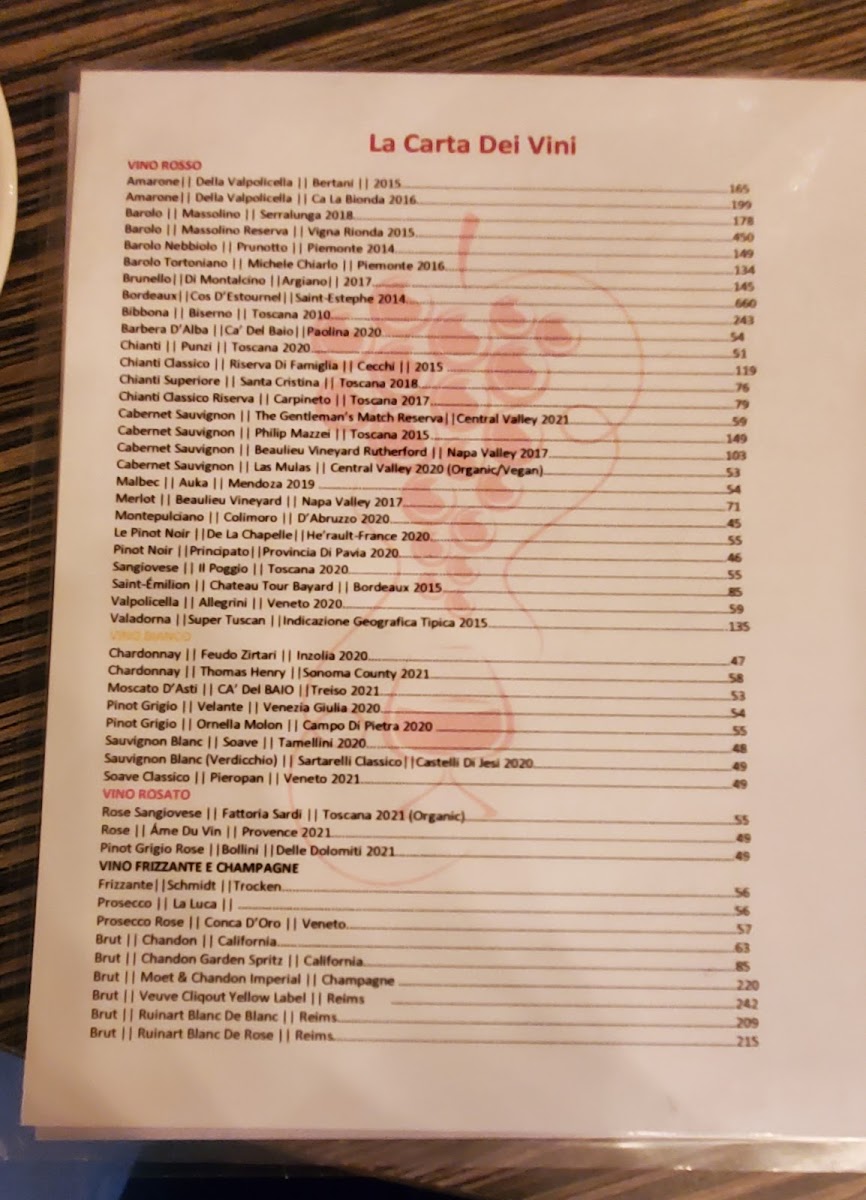 Flavio Restaurant DC Menu - Image 4